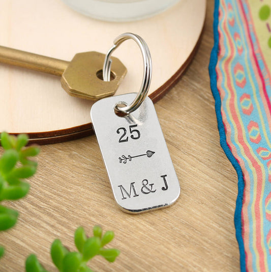 Unique 25th Wedding Anniversary Gifts Ideas That Will Be Cherished