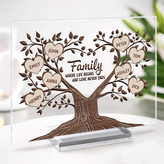 0725RUS2 personalized family tree gifts acrylic plaque with stand 0725RTT8I
