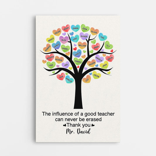 1085CUK1 Personalised Canvas Gifts Thank You Teacher