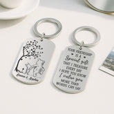 11867JN ProAluminumKeychain CouUS RnDNone IdeNgoc MedImage NicFriend 2