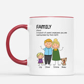 2499MUK2 personalised a family definition mug