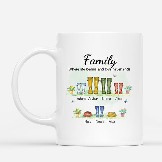 2500MUK1 personalised family life begins and love never ends mug_36530a99 6f69 4bb9 8009 a5ca0aa33e28