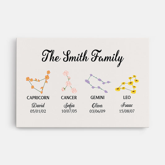 3531CUK1 family zodiac signs canvas print custom gifts for family