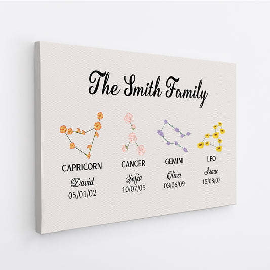 3531CUK2 family zodiac signs canvas print custom gifts for family