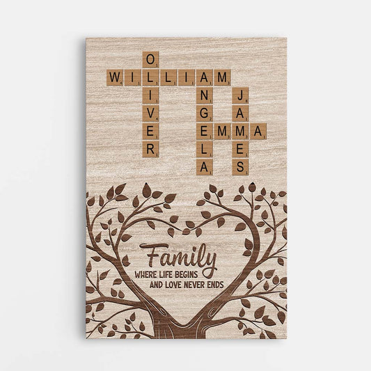 3570CUK1 family where life begins and love never ends canvas personalised family gifts