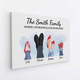 3593CUK2 family where life begins love never ends personalised family canvas