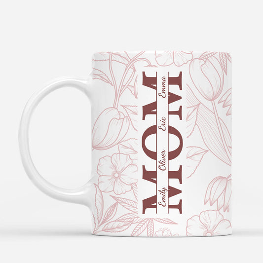 3840MUS1 personalized mom mug mom gift for mothers day_ 3840M8T5A