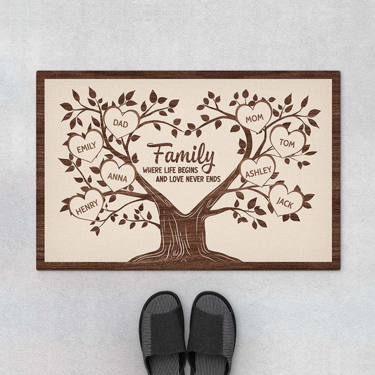 4219DUS1 personalized gift for family family tree doormat 4219D5T8I