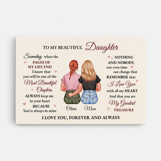 5182CUS1 personalised canvas for daughter from mom i love you forever 5182C6V5A_bdf0b4e0 6fab 4e50 9e45 8af12fb3468e