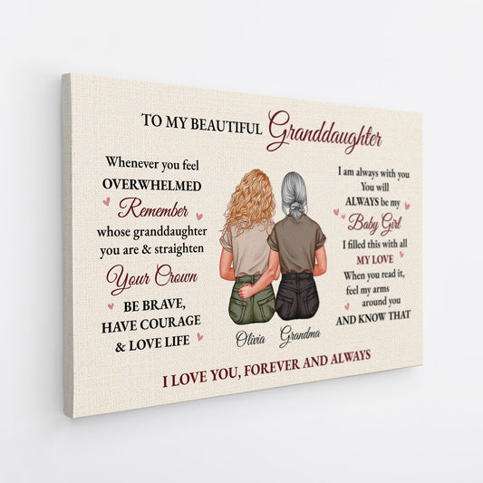 5182CUS2 personalised canvas for daughter from mom i love you forever 5182C6V5A_3167933f f97d 45bb b780 f230a5fa0297