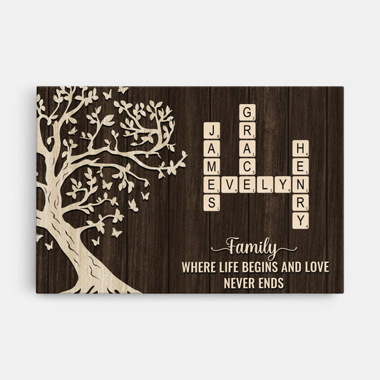 7360CUS1 personalized family canvas with names family crossword wall art 7360C3VMI