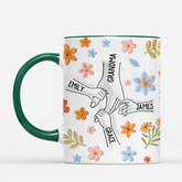 7488MUS4 3d printing effect hand holding mug with names personalized gifts for mom grandma 7488M6FAA