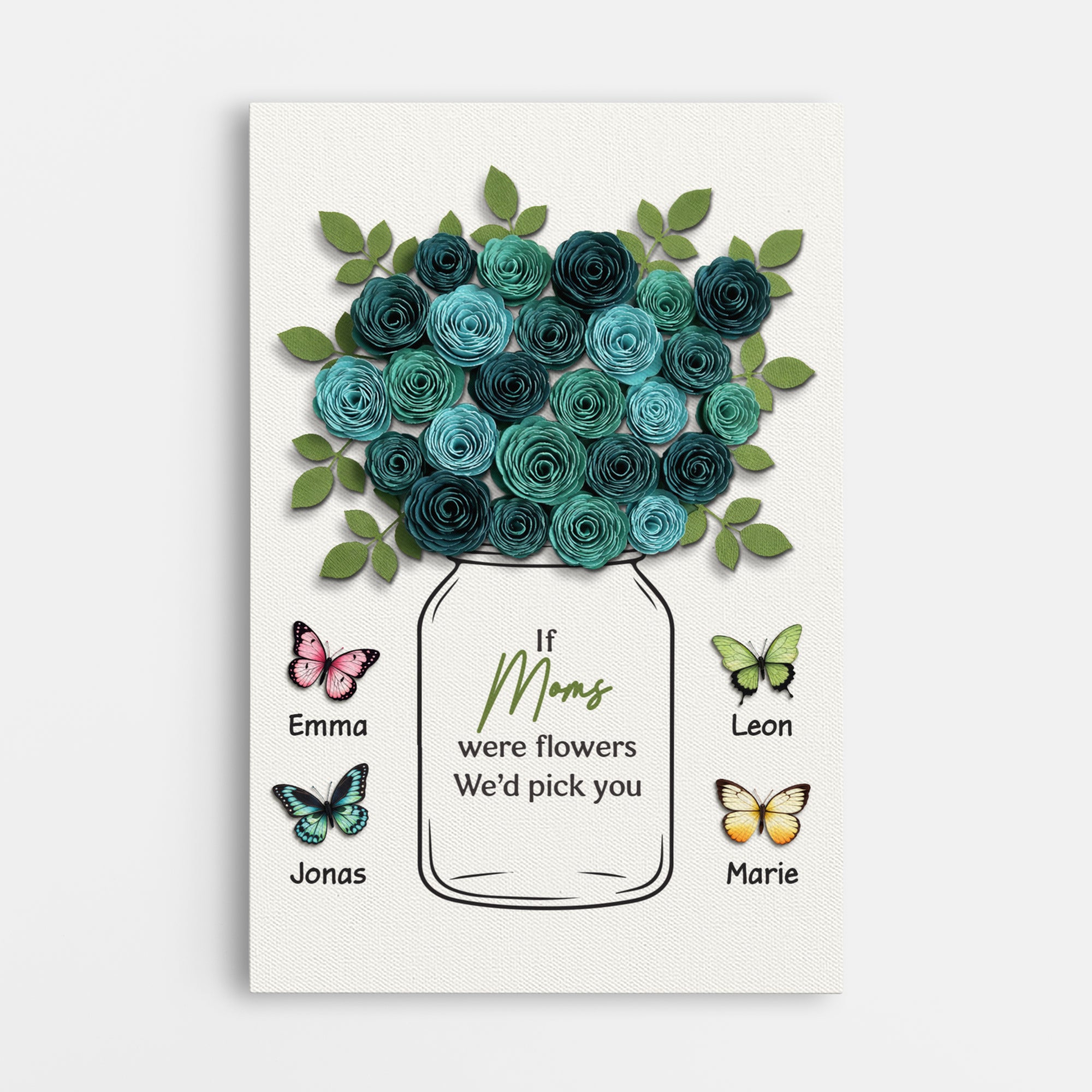 7960US1 if grandmas were flowers_ canvas custom grandma mothers day gifts_ 7960c6yna