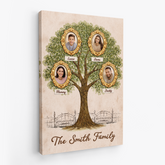 8009CUS2 family tree canvas wall art_ with photos custom gifts for a family 8009c6fwi