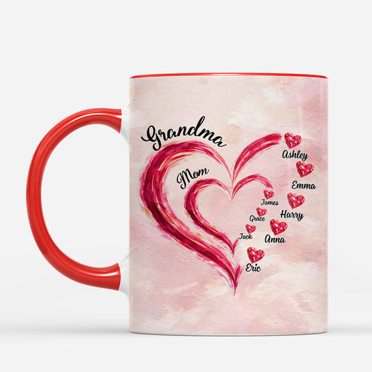 8031MUS1 mommy grandma watercolor coffee mug_ personalized grandma gift 8031mtqaa