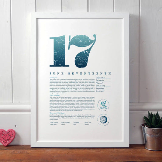 17th Birthday Gifts Ideas: Celebrate the Milestone with Memorable Presents