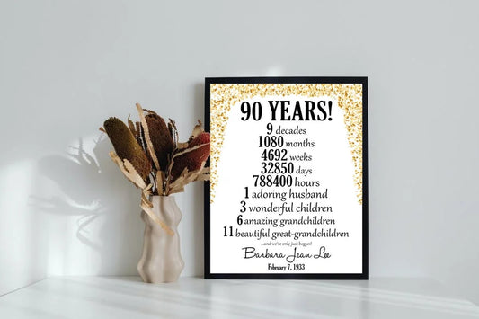 33+ Best 90th Birthday Ideas Honouring A Legacy in Bloom