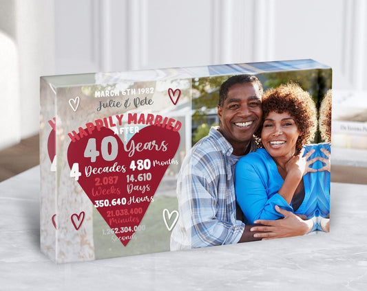 Ideas for 40th Wedding Anniversary Gifts: Making Four Decades Together Extra Special
