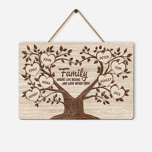 0725QUS1 personalized family tree gifts wooden family name signs_ 0725QTT8I
