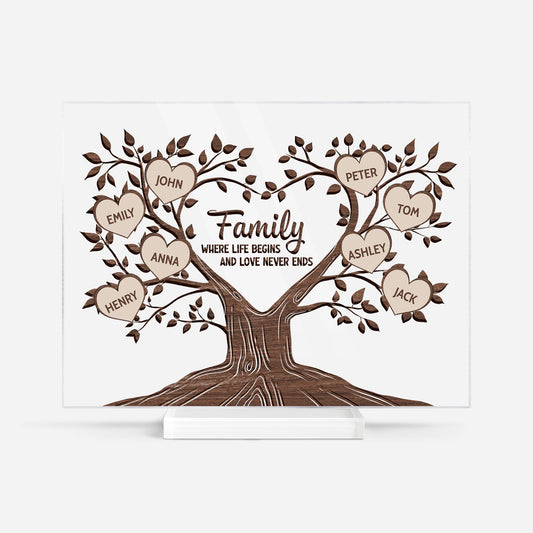 0725RUS1 personalized family tree gifts acrylic plaque with stand 0725RTT8I