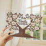 0725RUS3 personalized family tree gifts acrylic plaque with stand 0725RTT8I