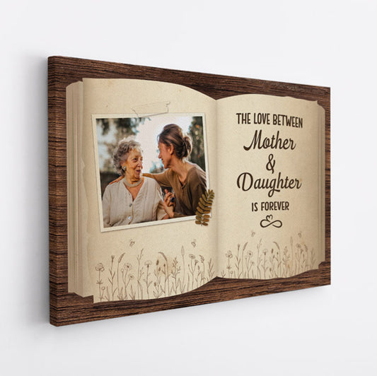 0979CUK2 Personalised Canvas Gifts Mother Back Grandma Mum