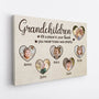 0981CUK2 Personalised Canvas Gifts Grandkid Photo Grandad Grandma_9b61be06 e94b 49de 9c4f 3618354628ce