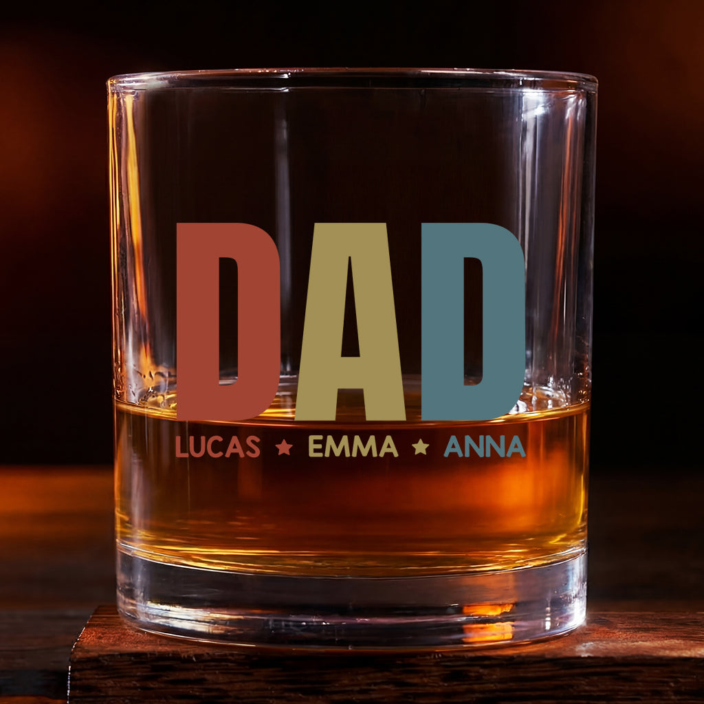 10142I3 ProWhiskeyGlass CouUS RnDNone IdeDTrang MedImage 1