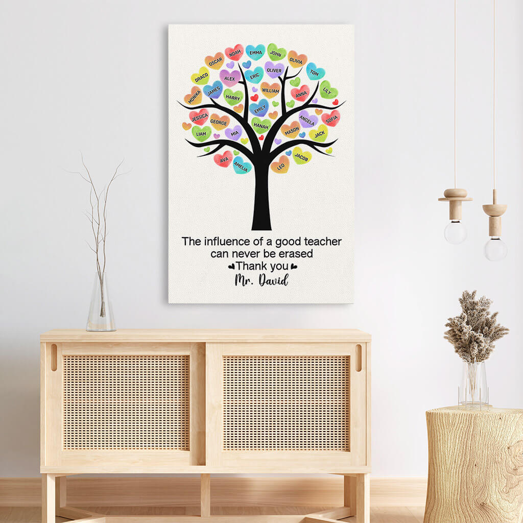 1085CUK3 Personalised Canvas Gifts Thank You Teacher