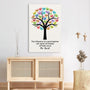 1085CUK3 Personalised Canvas Gifts Thank You Teacher