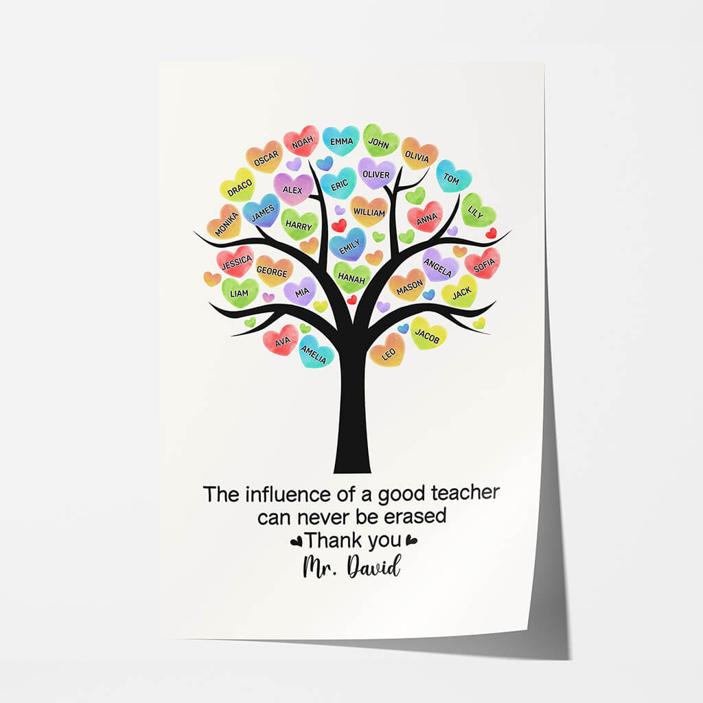 1085SUK1 Personalised Posters Gifts Thank You Teacher