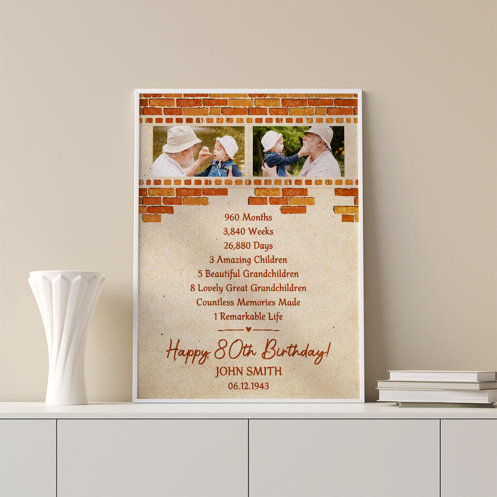 1169SUK3 Personalised Poster Gifts Celebrating Grandparents