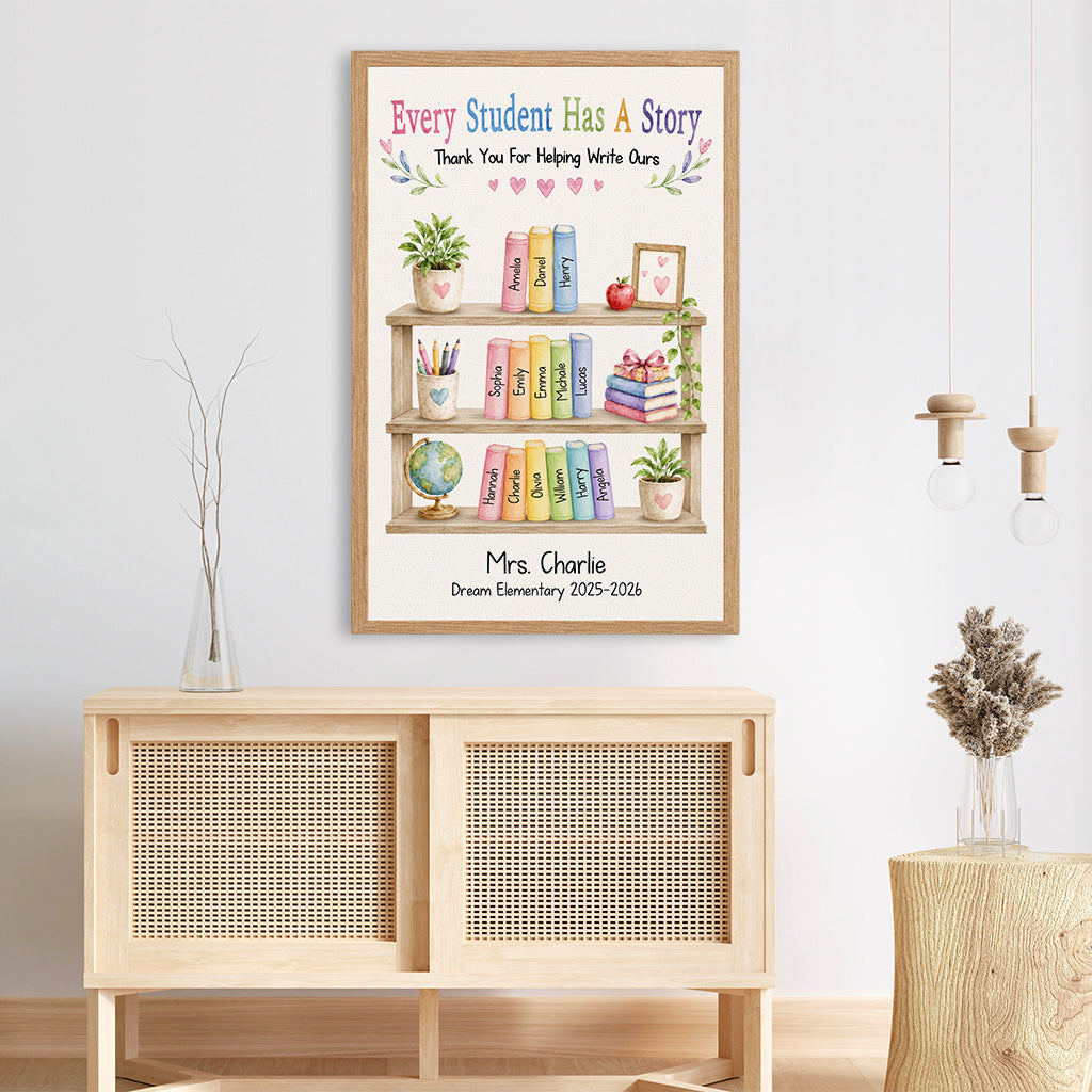 12381CA ProCanvas CouUS RnDNone IdeAn MedImage NicTeacher 3