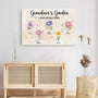 12422CH ProCanvas CouUS RnDNone IdeHa MedImage NicGarden 3