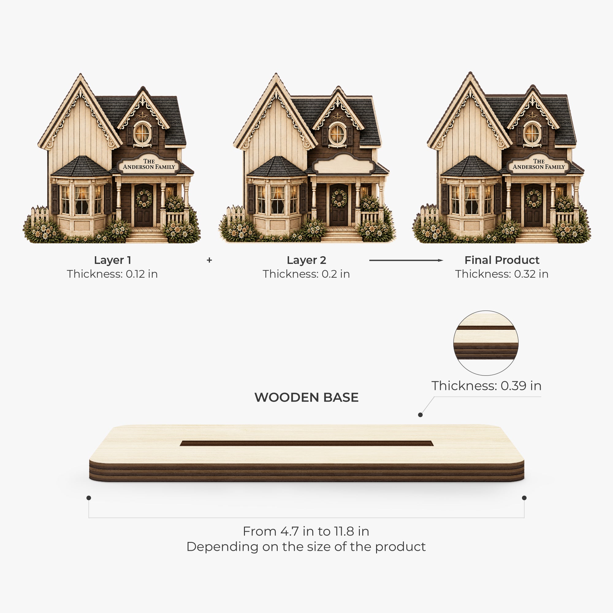 12426AQT ProWoodenPlaqueWithFlatStand CouUS RnDMAnh IdeTPham MedImage NicNewHome 4