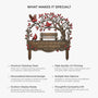 12438AE8 ProMetalGardenStake CouUS RnDMAnh IdeTNgo MedImage NicMemorial