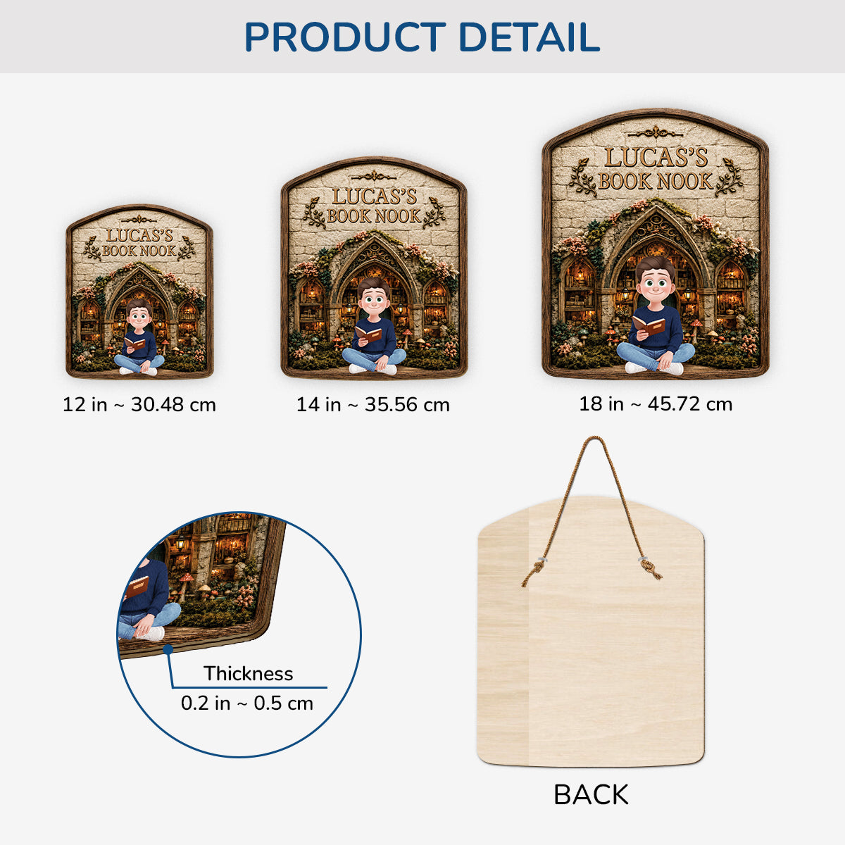 12646Q8 ProWoodSign CouUS RnDNone IdeTNgo MedImage NicBook 3