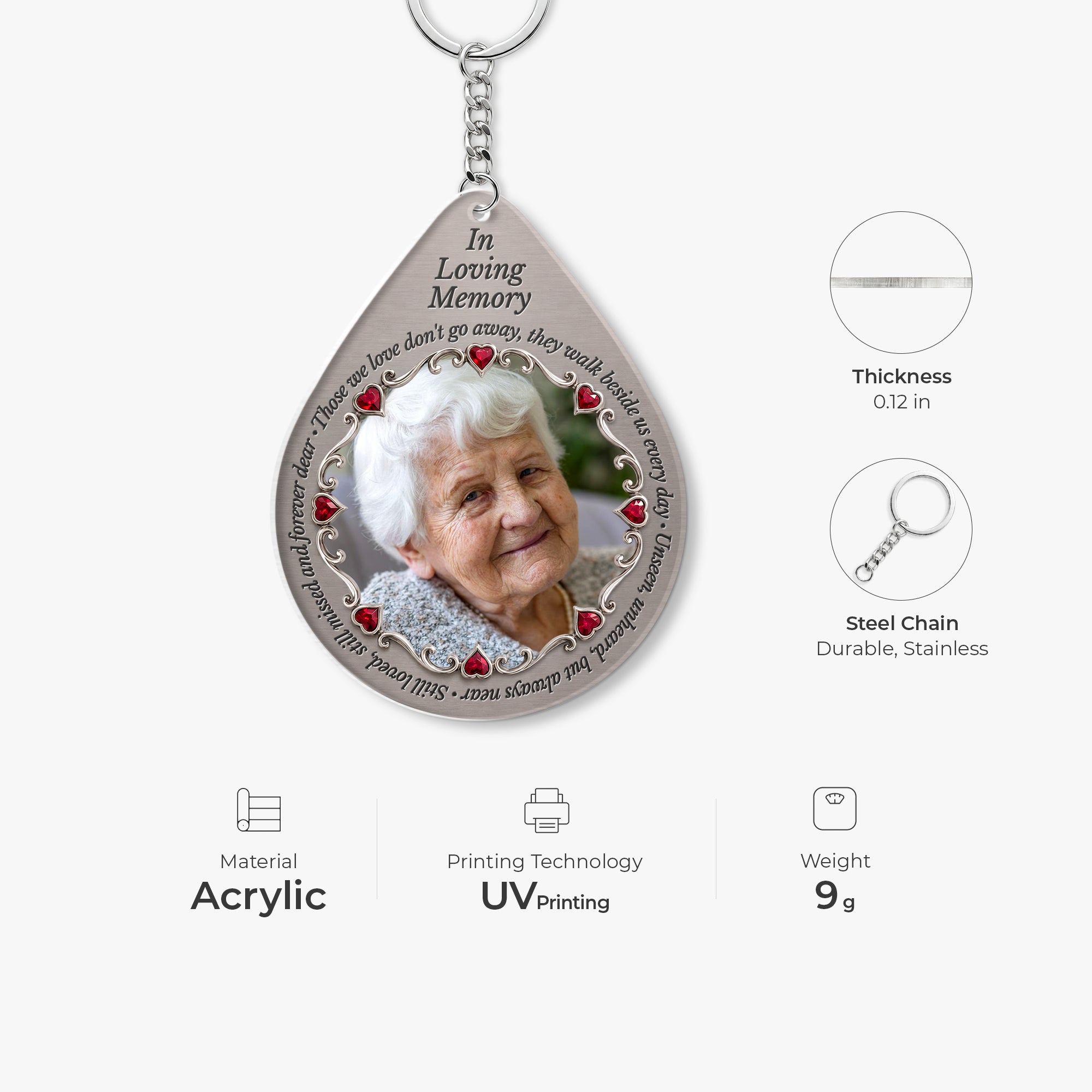 12681AJS ProAcrylicKeychain CouUS RnDMAnh IdeNAnh MedImage NicMemorial 4