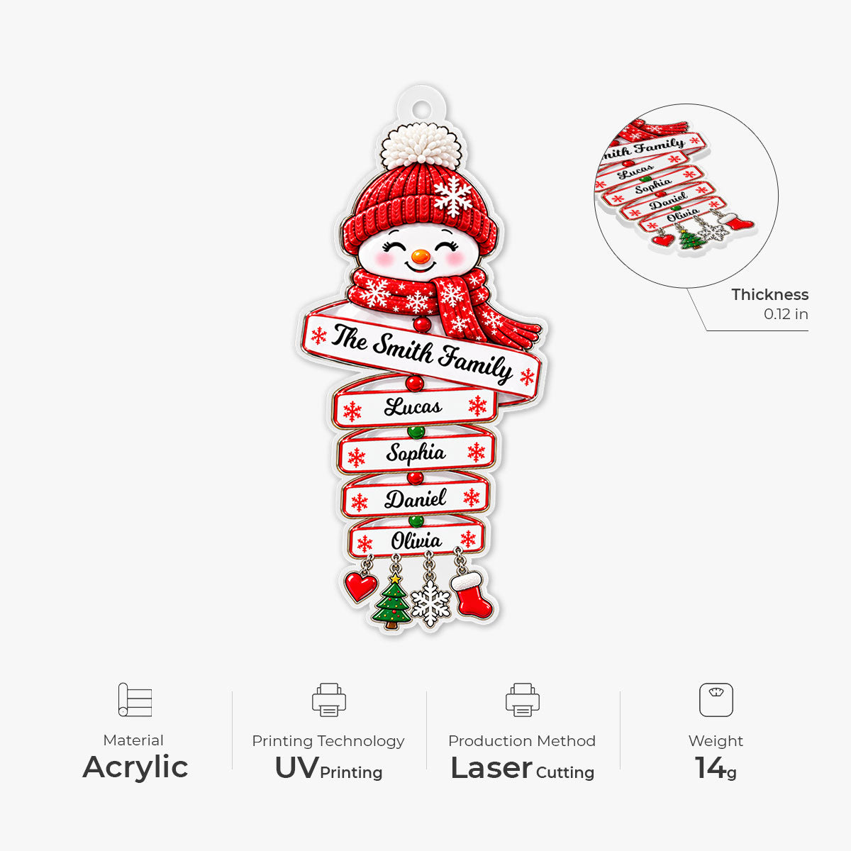 15584O6 ProAcrylicOrnament CouUS RnDNone IdeTUyen NicEtsyTh_ng