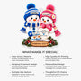 15824OA ProAcrylicOrnament CouUS RnDNone IdeAn NicMom