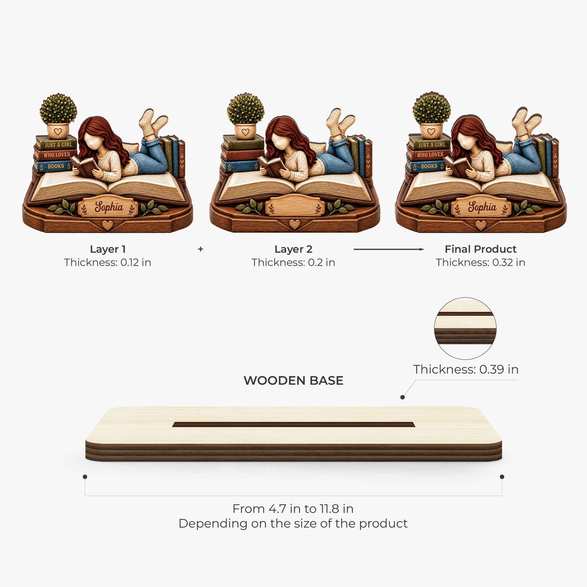 16289AQV ProWoodenPlaqueWithFlatStand CouUS RnDMAnh IdeVinh NicSangT_oUS