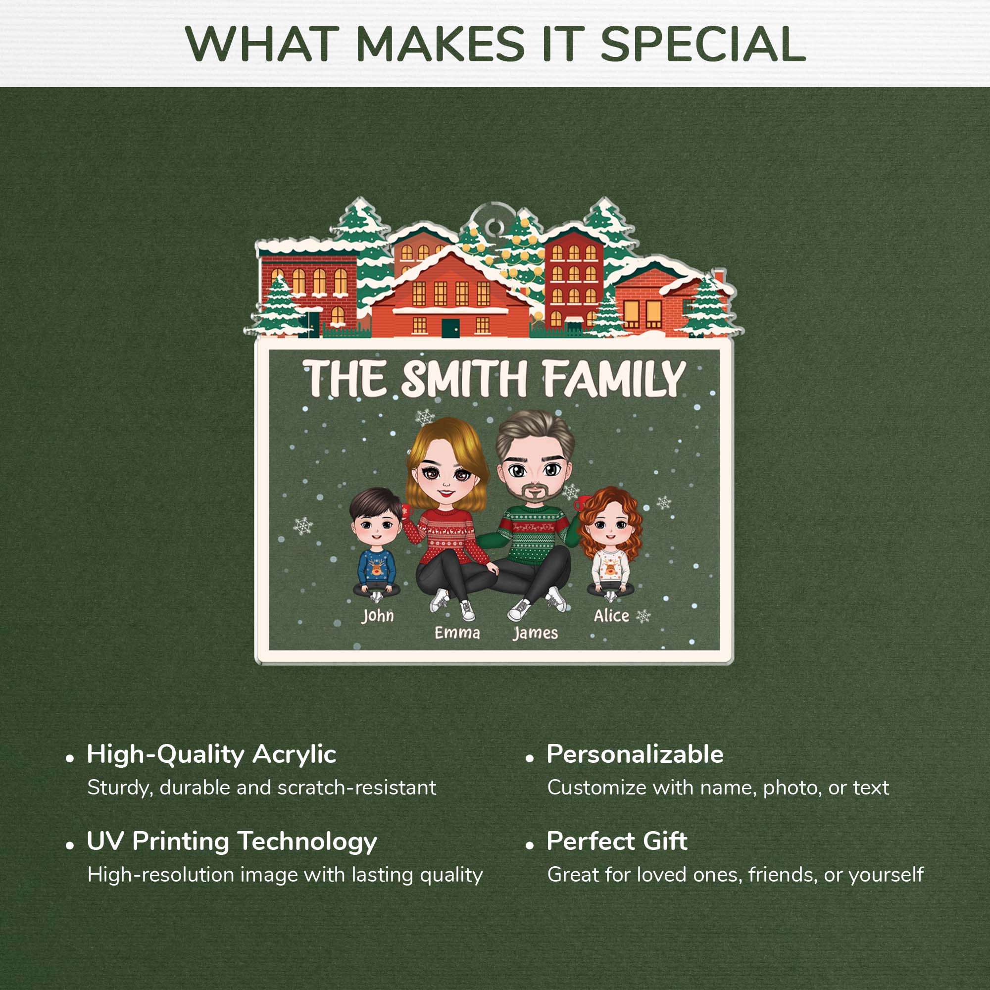 1631OUS4 personalized the family houses ornament