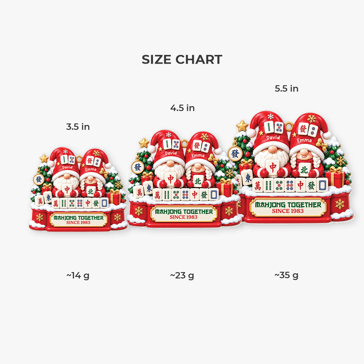16430OC ProAcrylicOrnament CouUS RnDNone IdeChinh NicDTNew