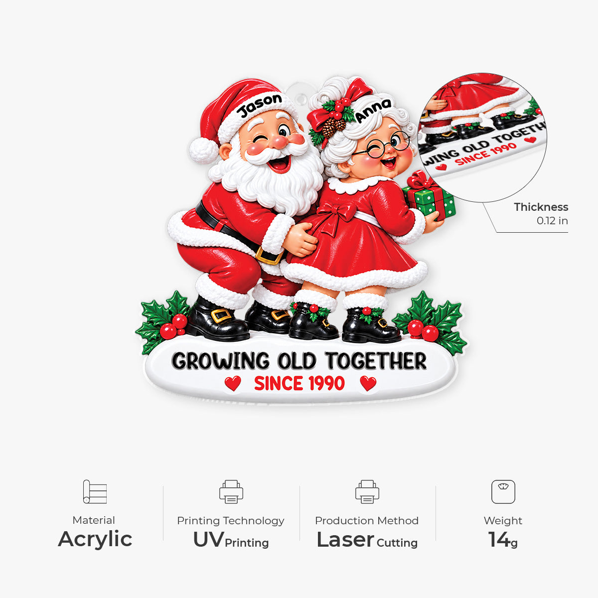 17069O8 ProAcrylicOrnament CouUS RnDNone IdeTNgo NicDTNew