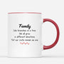 2495MUK3 personalised family definition like branches on a tree mug