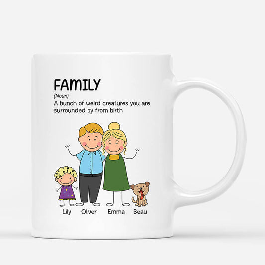 2499MUK1 personalised a family definition mug