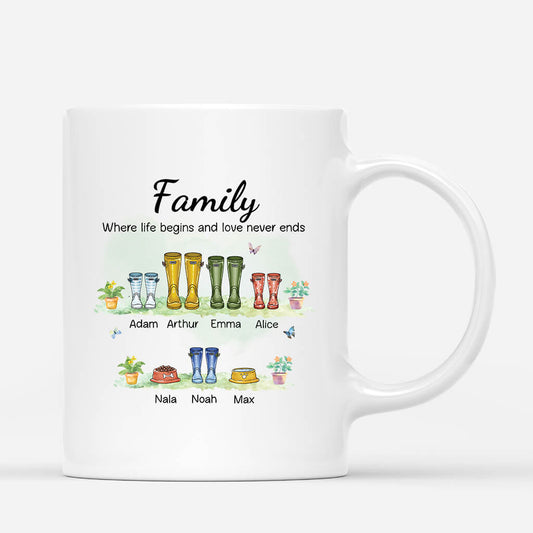 2500MUK1 personalised family life begins and love never ends mug