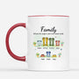 2500MUK2 personalised family life begins and love never ends mug