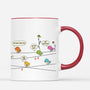 2580MUK3 funny farewell birds mug personalised mug for cowokers