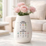2851AUS2 personalized matte ceramic vase first mom now grandma 2851aosq5a